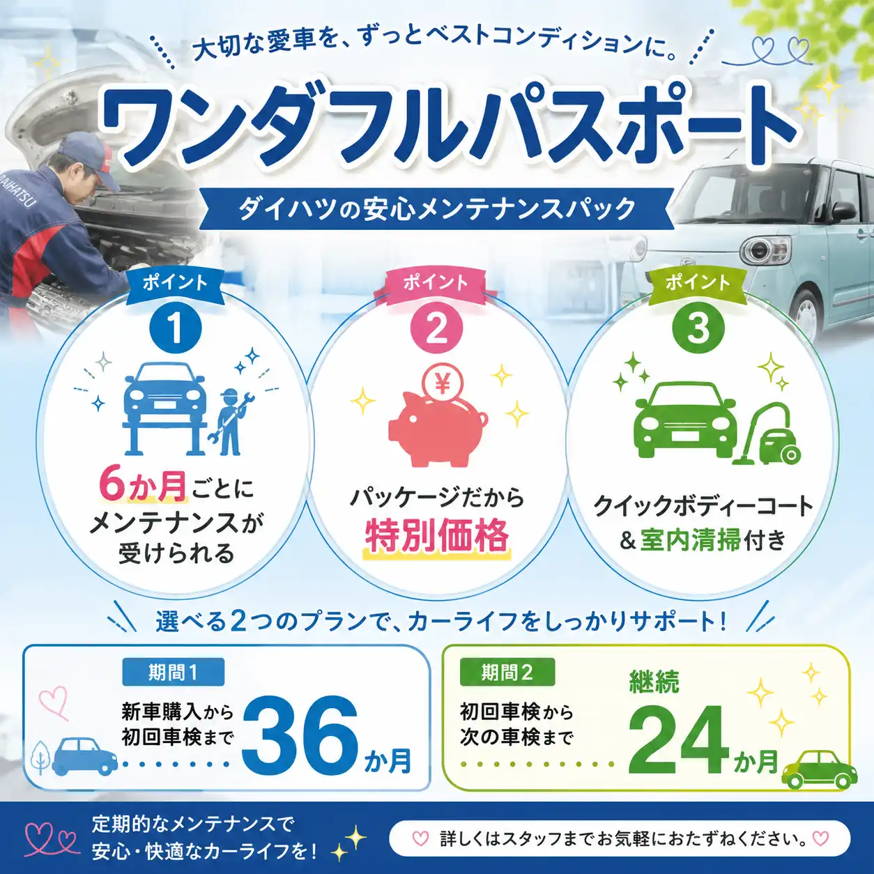 ワンダフルパスポート