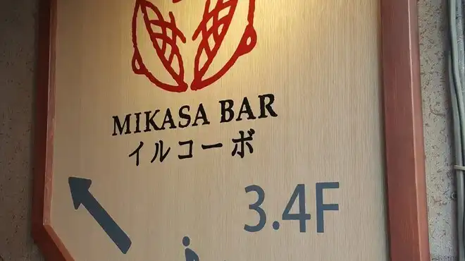 IL COVOについて