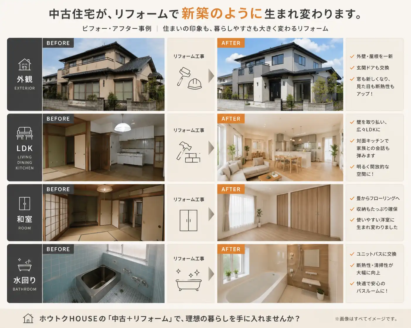 中古住宅+リフォーム事例