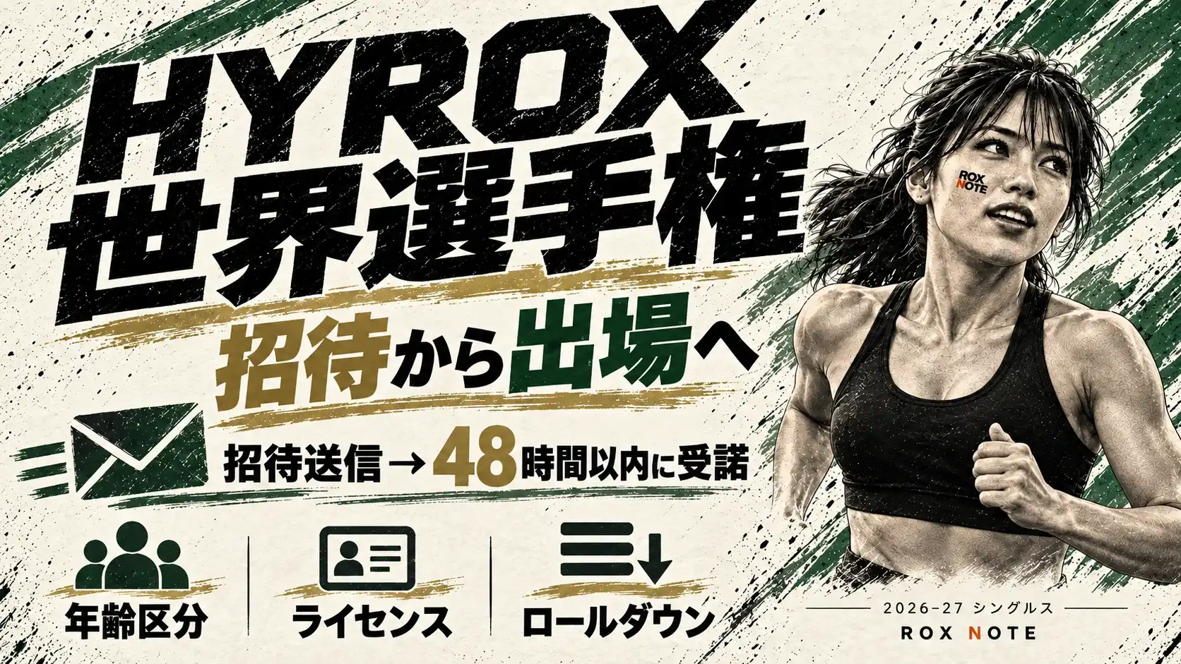 HYROX世界選手権の出場資格|48時間の招待・ロールダウン【2026–27】